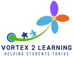 Best Resources for Special Education Teachers by vortex2learning